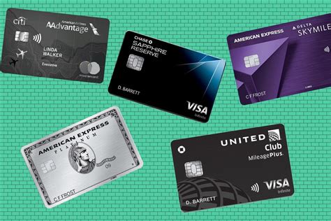 22 Best Credit Cards for Electronics for Gadget Lovers .